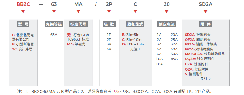 BB2C-63選型.png